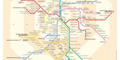 París metro rail mapa
