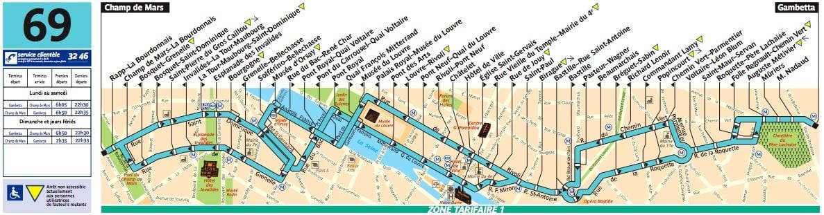 Autobuses de parís 69 mapa