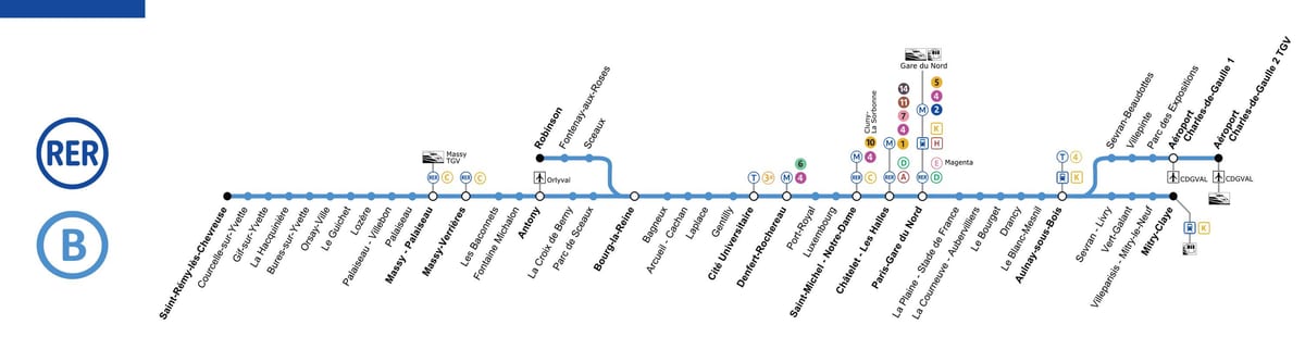rer b en el mapa de París