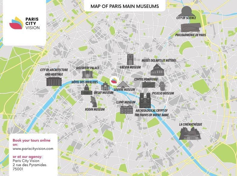 Mapa del museo del louvre de París