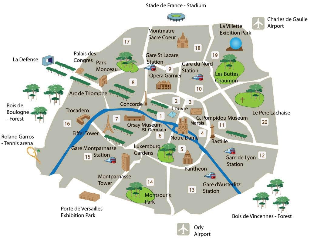 Las principales atracciones de parís mapa