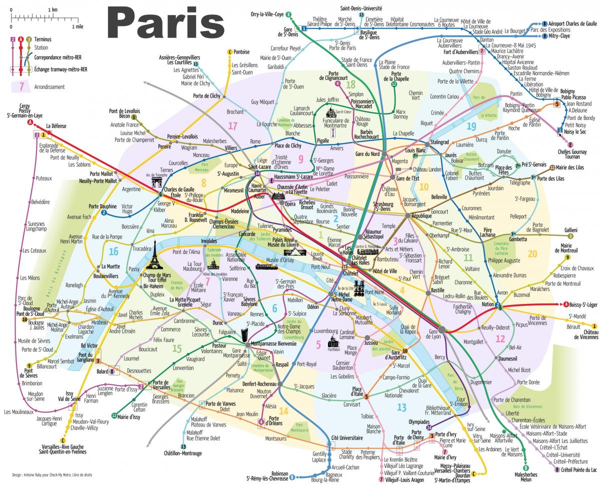 París tubo mapa con lugares de interés