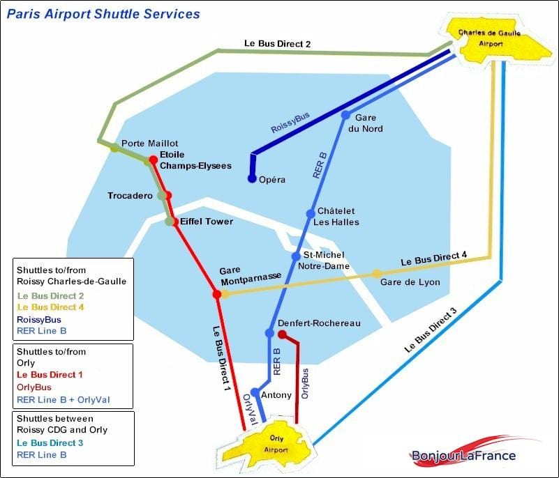 Mapa de Paris nord estación de tren