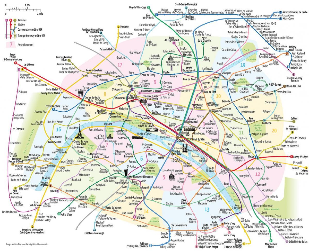 mapa de las cosas que ver en París