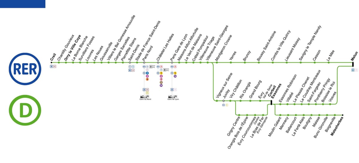 Mapa de rer d París 
