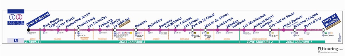 Mapa de t2 París tranvía