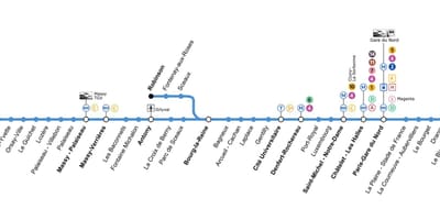 Rer b en el mapa de París