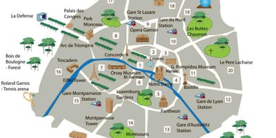 Mapa de lugares de parís