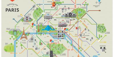 Lugares para visitar el mapa de París